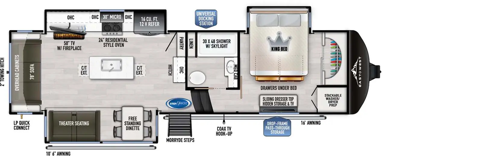 2025 EAST TO WEST RV AHARA 325RL